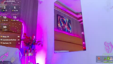 AishaPlease help me with your thumbs up its importan online show from December 19, 3:51 am