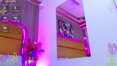 AishaPlease help me with your thumbs up its importan online show from January 10, 2:25 am