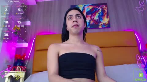 AishaPlease help me with your thumbs up its importan online show from January 25, 3:19 am