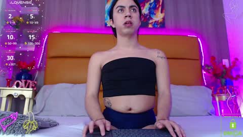 AishaPlease help me with your thumbs up its importan online show from January 30, 2:38 am