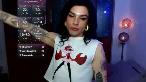 Danni online show from March 8, 2:15 am