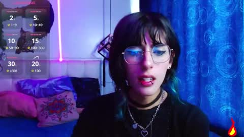 Snapshot of goth_minerva chatting on September 12, 2:57 pm goth_minerva online show from September 12, 2:57 pm