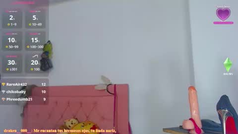 ivonneth online show from April 12, 8:18 am