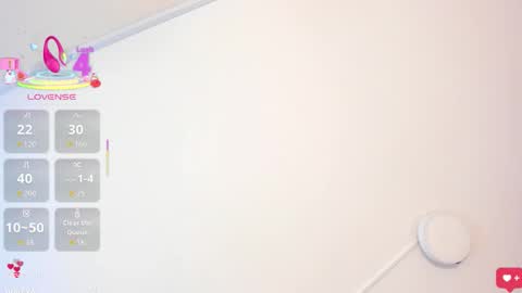 Sweet Penelope online show from October 31, 9:01 pm