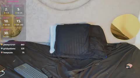 scaarlett_22 online show from February 2, 12:20 am