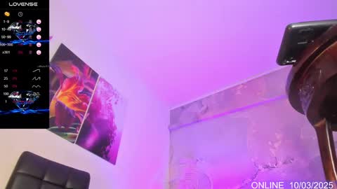 Tifanny Benitez  online show from March 10, 8:23 pm