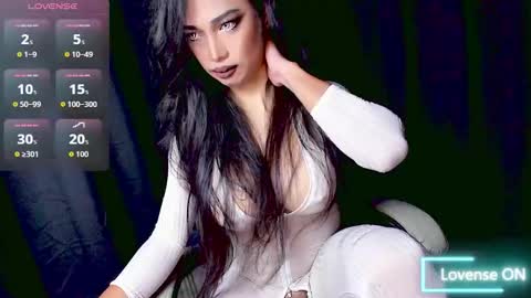 April online show from March 25, 12:38 am