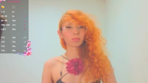 Trixy Rose online show from March 13, 9:31 pm