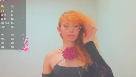 Trixy Rose online show from April 2, 6:06 pm