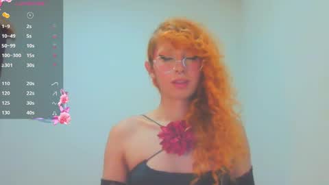 Trixy Rose online show from April 15, 7:58 pm