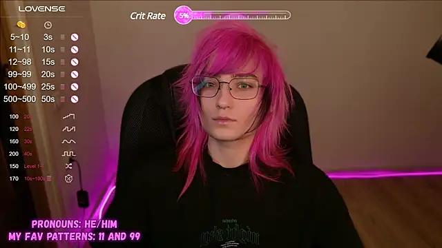 CuteYukiKun online show from January 18, 9:32 pm