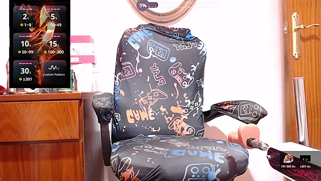 blackhotpartyts online show from December 3, 8:35 pm