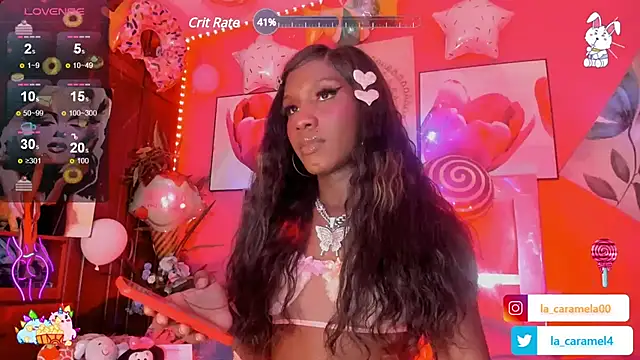 Snapshot of Dulcee_kandy chatting on January 22, 9:33 pm Dulcee kandy online show from January 22, 9:33 pm